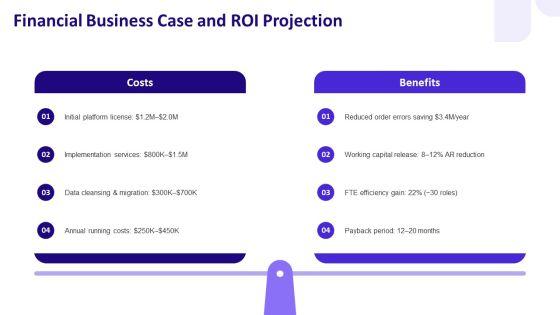 Master Data Management Business Case PPT Presentation VM