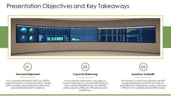 Master Production Schedule In Operations Management PPT Example VM