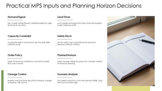 Master Production Schedule In Operations Management PPT Example VM