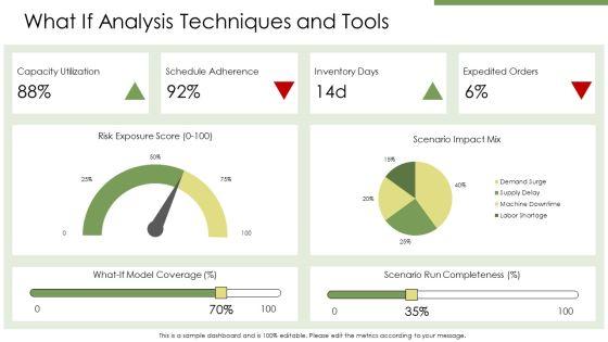 Master Production Schedule In Operations Management PPT Example VM