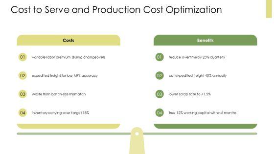 Master Production Schedule In Operations Management PPT Example VM