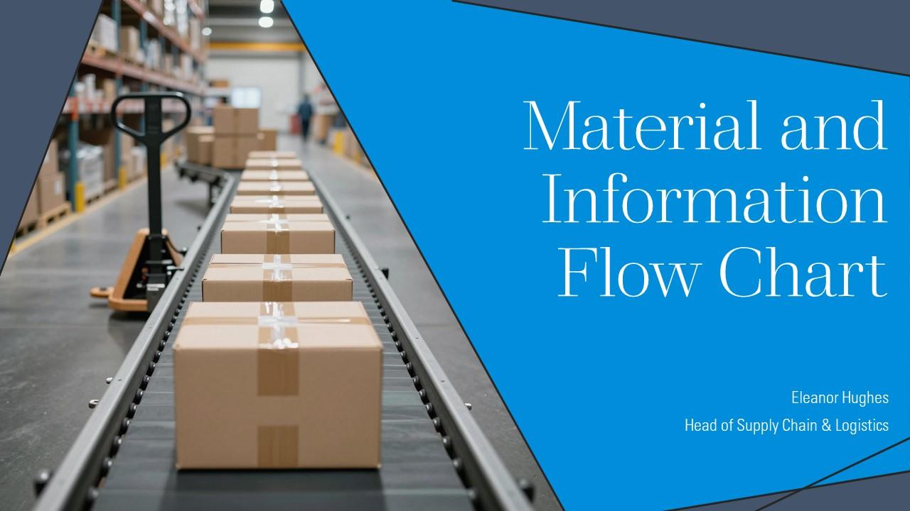 Material And Information Flow Chart PPT Graphics VM