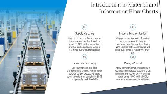 Material And Information Flow Chart PPT Graphics VM