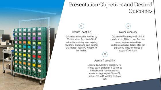 Material And Information Flow Chart PPT Graphics VM
