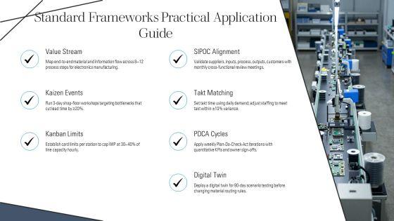 Material And Information Flow Chart PPT Graphics VM