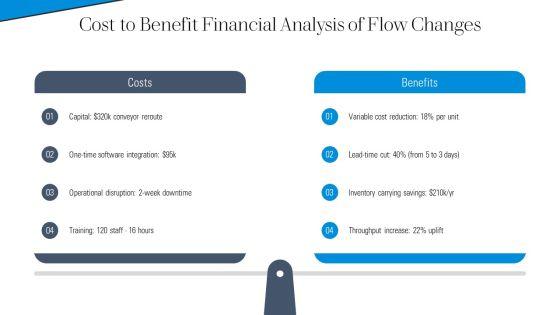 Material And Information Flow Chart PPT Graphics VM