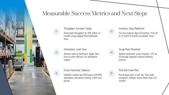 Material And Information Flow Chart PPT Graphics VM