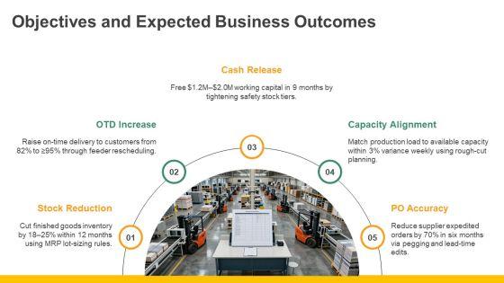 Material Requirement Planning Table PPT Outline VM