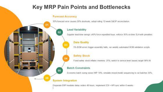 Material Requirement Planning Table PPT Outline VM