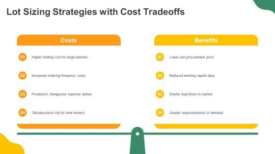 Material Requirement Planning Table PPT Outline VM