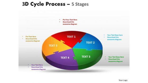 mba_models_and_frameworks_3d_cycle_diagram_process_flow_chart_5_stages_consulting_diagram_1.jpg