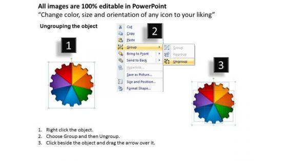 mba_models_and_frameworks_3d_gear_process_7_strategy_diagram_2.jpg