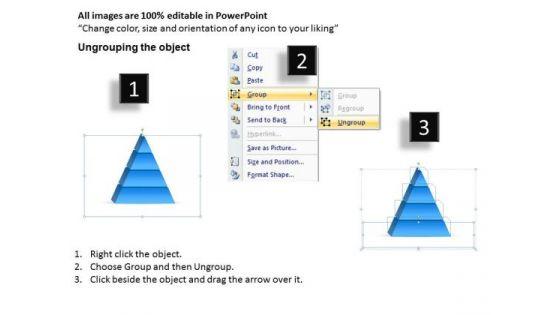 mba_models_and_frameworks_4_dependent_triangle_for_business_strategy_diagram_2.jpg
