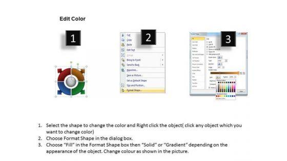 mba_models_and_frameworks_4_steps_in_a_process_strategy_diagram_3.jpg