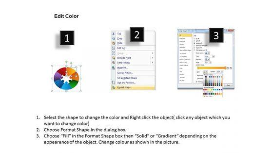 mba_models_and_frameworks_7_factors_of_organizational_diagram_change_sales_diagram_3.jpg