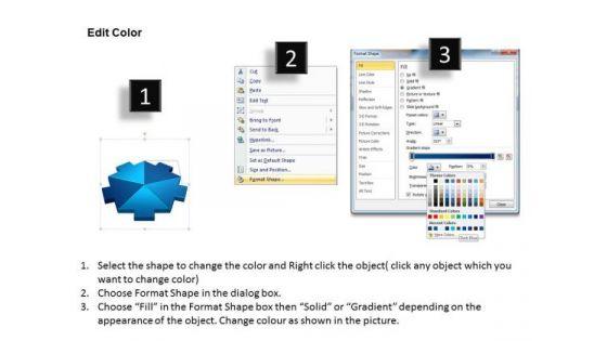 mba_models_and_frameworks_arrows_pointing_inwards_chart_5_stages_5_strategic_management_3.jpg
