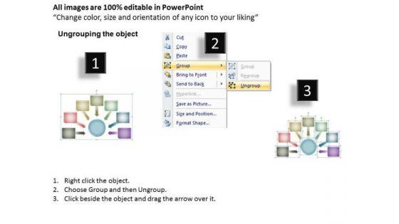 mba_models_and_frameworks_business_process_7_stages_sales_diagram_2.jpg
