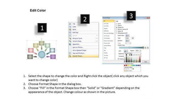 mba_models_and_frameworks_business_process_7_stages_sales_diagram_3.jpg