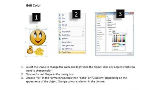 mba_models_and_frameworks_business_smiley_face_strategy_diagram_3.jpg