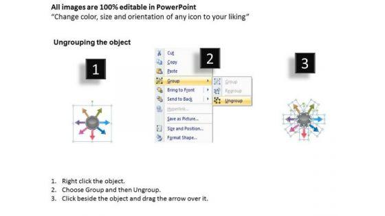mba_models_and_frameworks_circle_arrow_one_many_process_consulting_diagram_2.jpg
