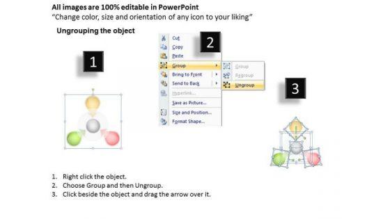 mba_models_and_frameworks_circle_process_3_step_4_strategy_diagram_2.jpg