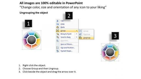 mba_models_and_frameworks_circular_study_picture_7_stages_sales_diagram_2.jpg