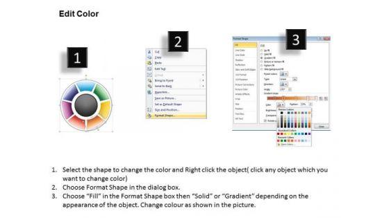 mba_models_and_frameworks_circular_study_picture_7_stages_sales_diagram_3.jpg