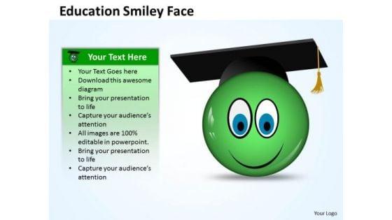 mba_models_and_frameworks_education_smiley_face_business_framework_model_1.jpg