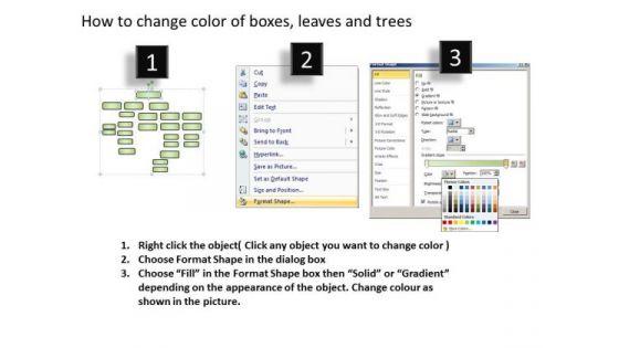 mba_models_and_frameworks_family_tree_consulting_diagram_3.jpg