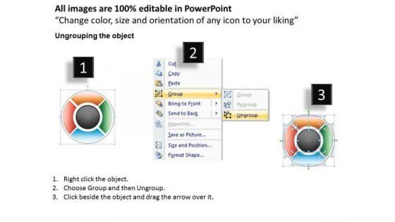 mba_models_and_frameworks_four_turn_wheel_flow_structure_marketing_diagram_2.jpg