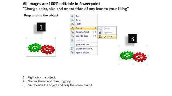 mba_models_and_frameworks_gears_process_2_stages_strategic_management_2.jpg