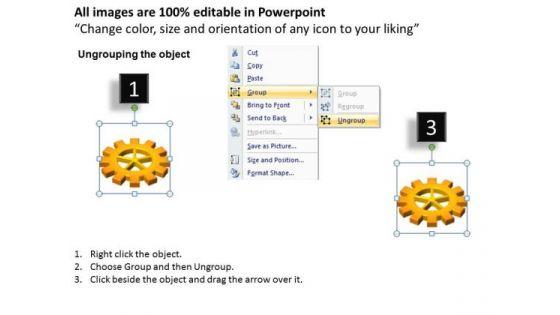 mba_models_and_frameworks_gears_process_9_strategic_management_2.jpg