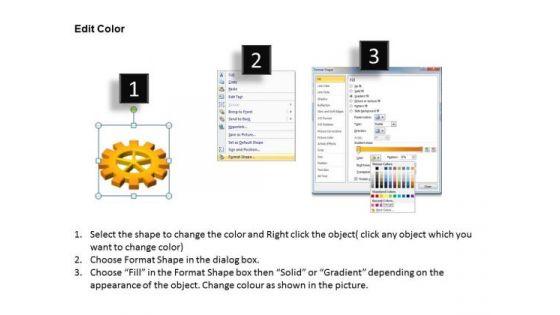 mba_models_and_frameworks_gears_process_9_strategic_management_3.jpg