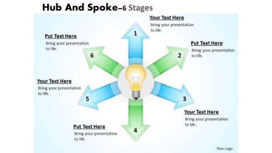 mba_models_and_frameworks_hub_and_spoke_6_stages_mba_models_and_frameworks_1.jpg