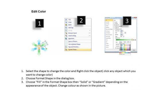 mba_models_and_frameworks_hub_and_spoke_6_stages_mba_models_and_frameworks_3.jpg