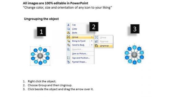 mba_models_and_frameworks_hub_and_spoke_process_10_stages_strategy_diagram_2.jpg