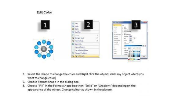mba_models_and_frameworks_hub_and_spoke_process_10_stages_strategy_diagram_3.jpg