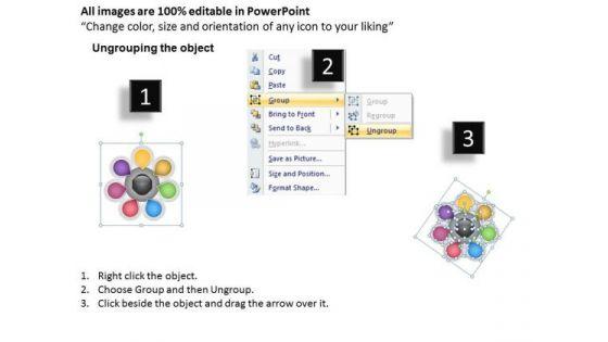 mba_models_and_frameworks_hub_and_spoke_stages_sales_diagram_2.jpg