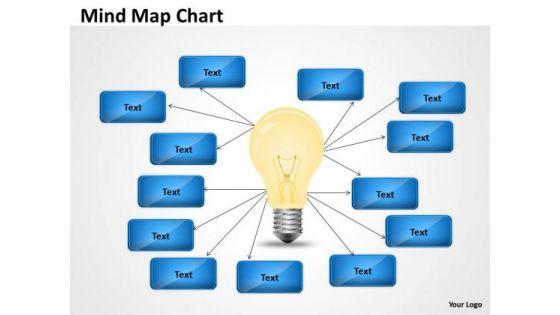 mba_models_and_frameworks_idea_mind_map_chart_sales_diagram_1.jpg