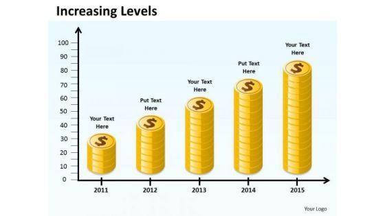 mba_models_and_frameworks_increasing_levels_sales_diagram_1.jpg
