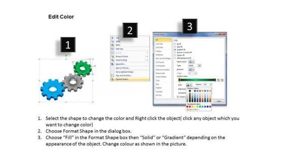 mba_models_and_frameworks_interconnected_gearwheels_process_strategy_diagram_3.jpg