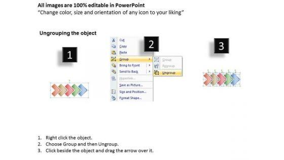 mba_models_and_frameworks_linear_flow_5_stages_strategic_management_2.jpg