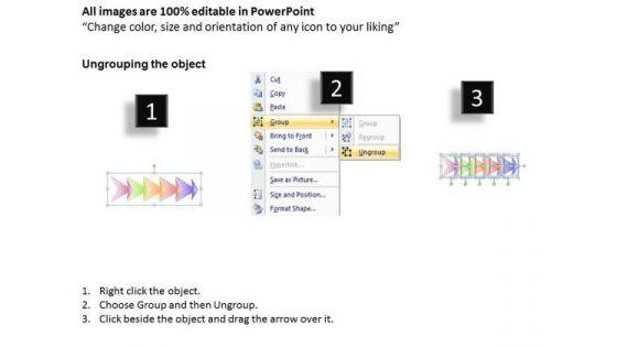 mba_models_and_frameworks_linear_flow_5_stages_style_strategic_management_2.jpg