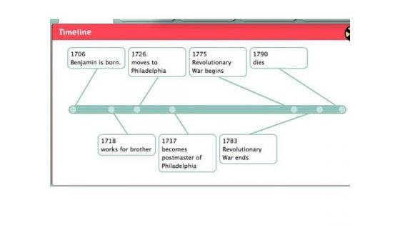 mba_models_and_frameworks_linear_timeline_and_roadmap_for_business_marketing_diagram_2.jpg