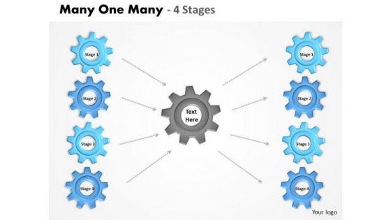 mba_models_and_frameworks_many_one_many_4_stages_business_cycle_diagram_1.jpg