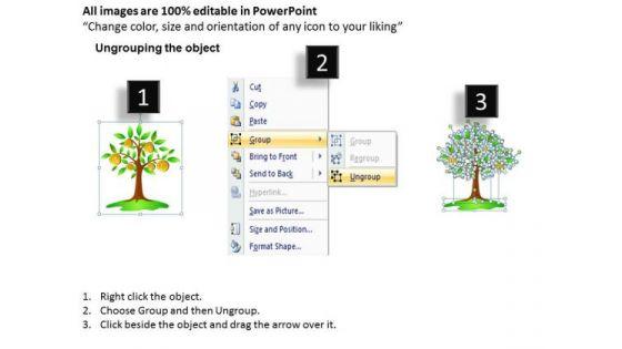 mba_models_and_frameworks_money_growing_on_trees_marketing_diagram_2.jpg