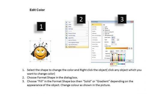 mba_models_and_frameworks_music_smiley_face_business_framework_model_3.jpg