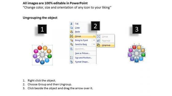 mba_models_and_frameworks_nine_one_many_process_stages_consulting_diagram_2.jpg