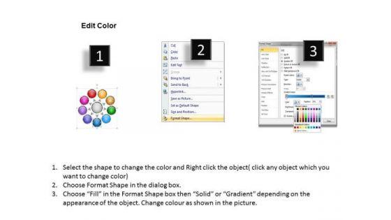 mba_models_and_frameworks_nine_one_many_process_stages_consulting_diagram_3.jpg