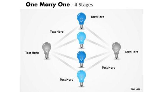 mba_models_and_frameworks_one_many_one_4_stages_business_diagram_1.jpg